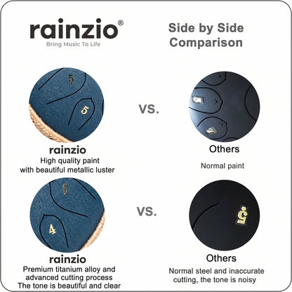 Rainzio Chakra Drum 12 inch 15-Tone (FREE SHIPPING - TODAY ONLY)